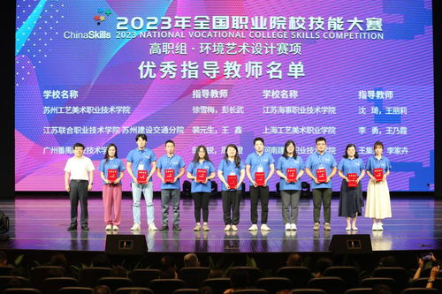 2023年全国职业院校技能大赛环境艺术设计赛项圆满落幕 文化艺术交流活动策划回顾